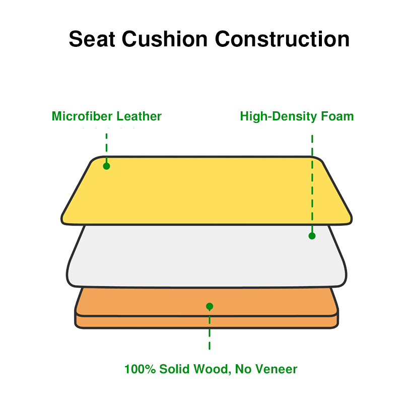 Modern Minimalist Solid Beech Wood Kids Study Chair - Adjustable Height Ergonomic Learning Chair With Footrest & Hidden Gravity Wheels